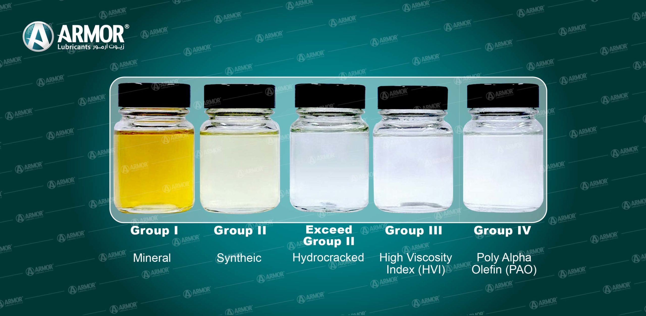 five base oil groups and API base oil